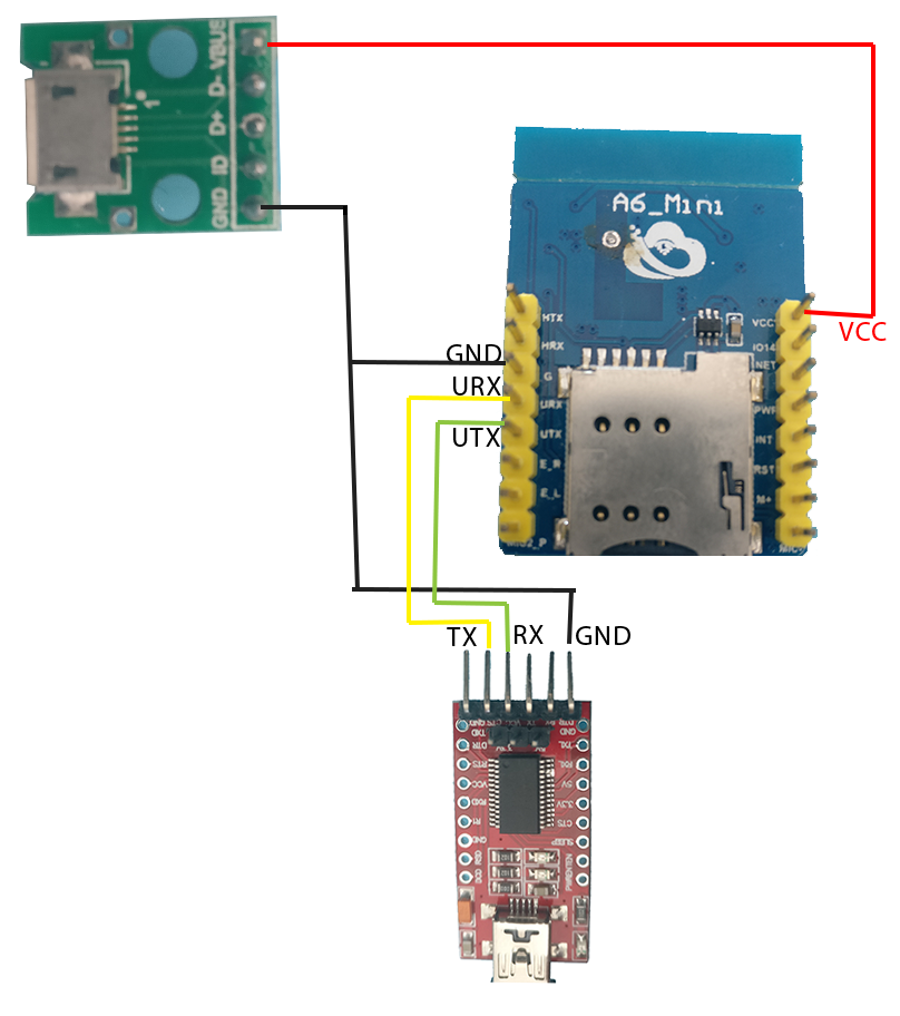 Schéma de câblage du module A6 avec un FTDI